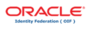 Oracle IOF : Brand Short Description Type Here.